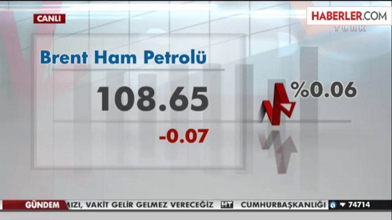 Borsada Birinci Seans Kapanış