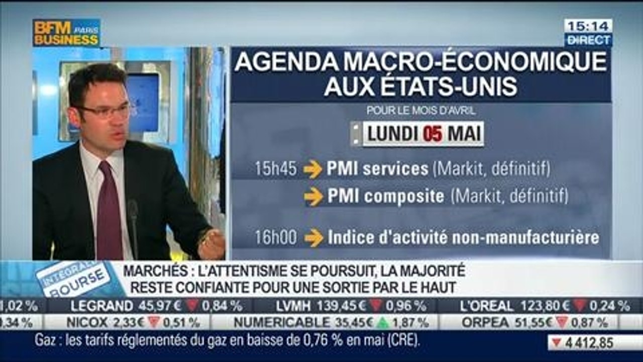 Zone euro / inflation: doit-on s'attendre à un geste de la part de la BCE ?: Jean-François Bay, dans Intégrale Bourse – 05/05