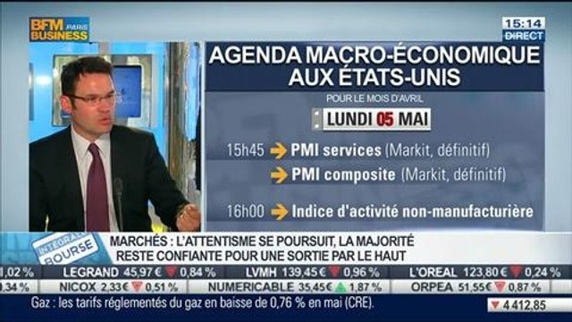 Zone euro / inflation: doit-on s'attendre à un geste de la part de la BCE ?: Jean-François Bay, dans Intégrale Bourse – 05/05