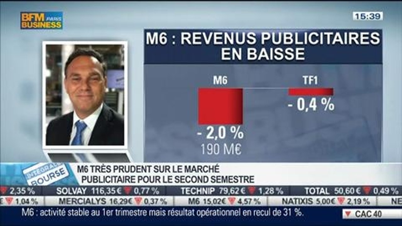 Recettes publicitaires: l'année s'annonce difficile pour M6: Eric lewin, dans Intégrale Bourse – 05/05