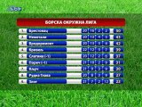 Nova pobeda OFK Bor-a, 05. maj 2014.