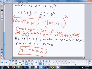 9.4(1) Conic Sections - Parabola 5-5-14