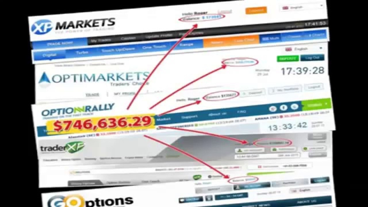 EASY FOREX-AUTO BINARY SIGNALS Review - Forex‬ - YouTube