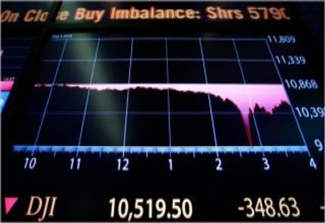 Flash Crash Anniversary: Will Safeguards Be Eno...