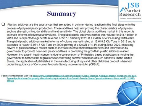 Global Plastics Additives Market - Global Industry Analysis, Size, Growth Trends, Share, Opportunities and Forecast 2012 - 2020