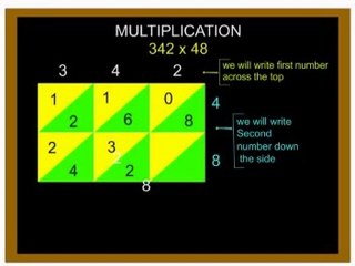 Master Math with Learning Mathe Part 22 📚 | Kids Collection