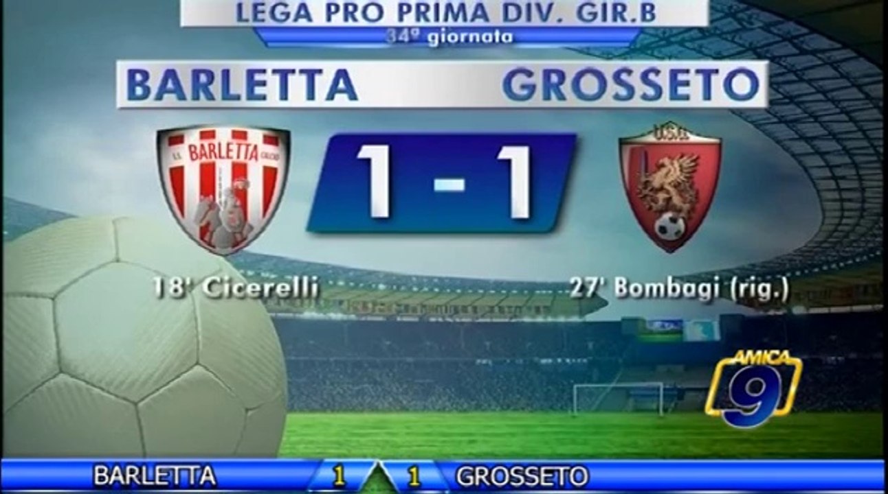 Lega Pro | I gol della 34^ giornata