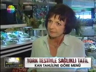 Show TV Ana Haber Gıda intoleransı video