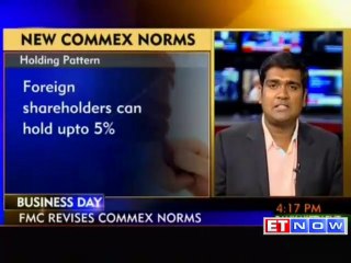 New commex norms FTIL loses voting rights