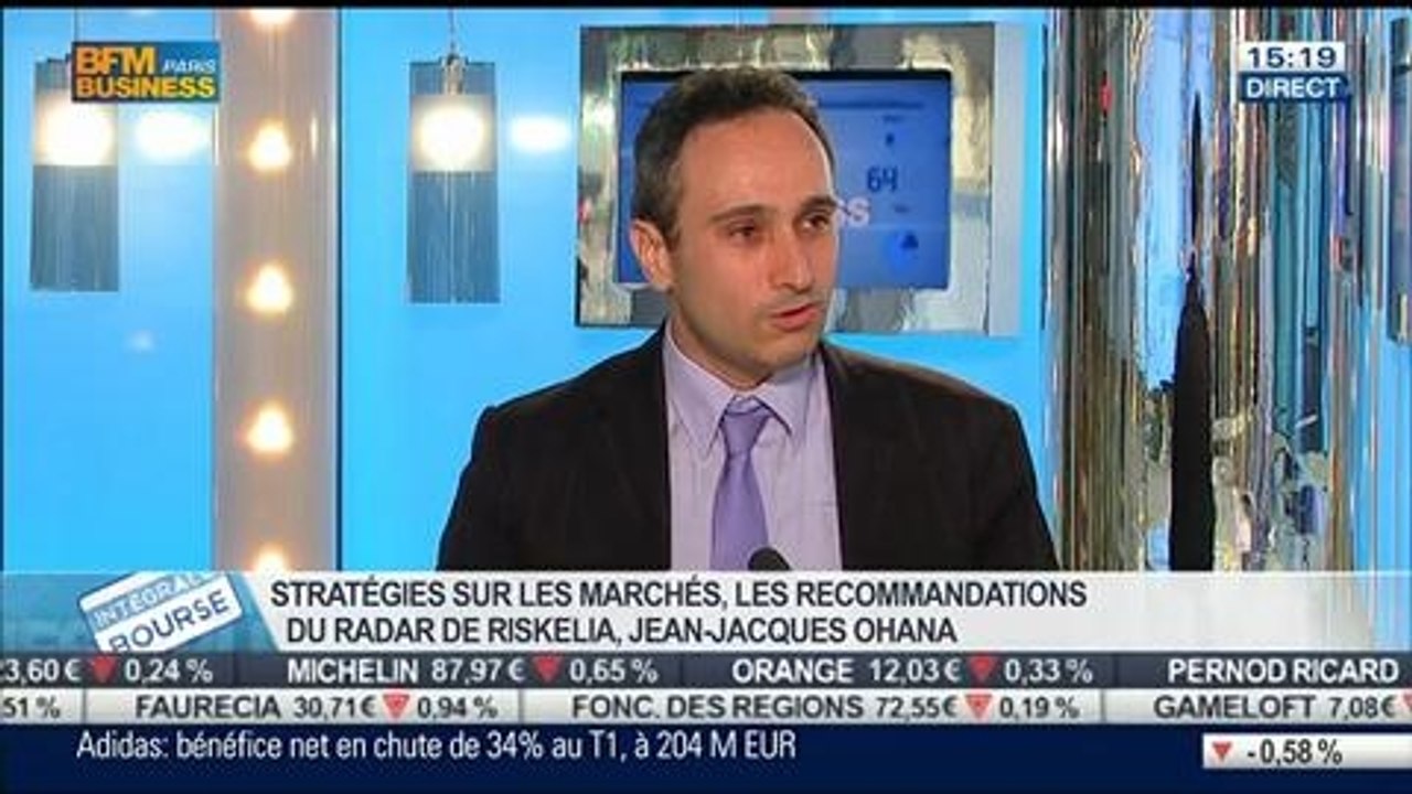 Italie: Baisse du taux d'emprunt à 10 ans: Jean-Jacques Ohana, dans Intégrale Bourse – 06/05