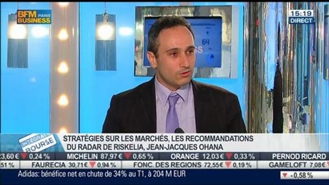 Italie: Baisse du taux d'emprunt à 10 ans: Jean-Jacques Ohana, dans Intégrale Bourse – 06/05