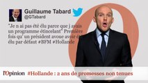 #Tweetclash : # Hollande :  2 ans de promesses non tenues