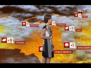 Екатерина Малаховецкая - "События. Погода" (05.05.14)