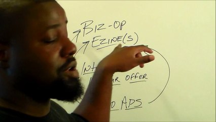 Getting Traffic Ezines Intro