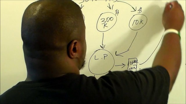 Getting Traffic OPL Intro