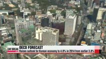OECD raises outlook for Korean economy to 4.0p