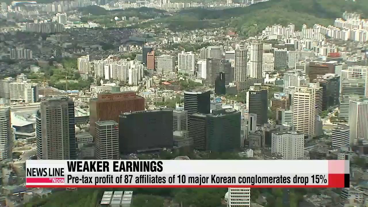 Pre-tax profits of Korea's 10 major conglomerates drop 15p