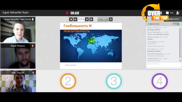 Основные шаги партнера IWowWe