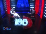 180 Degree PTI Opposition Leader Mian Mehmood Ur Rasheed With Ahmed Pervaiz Part 01 City42