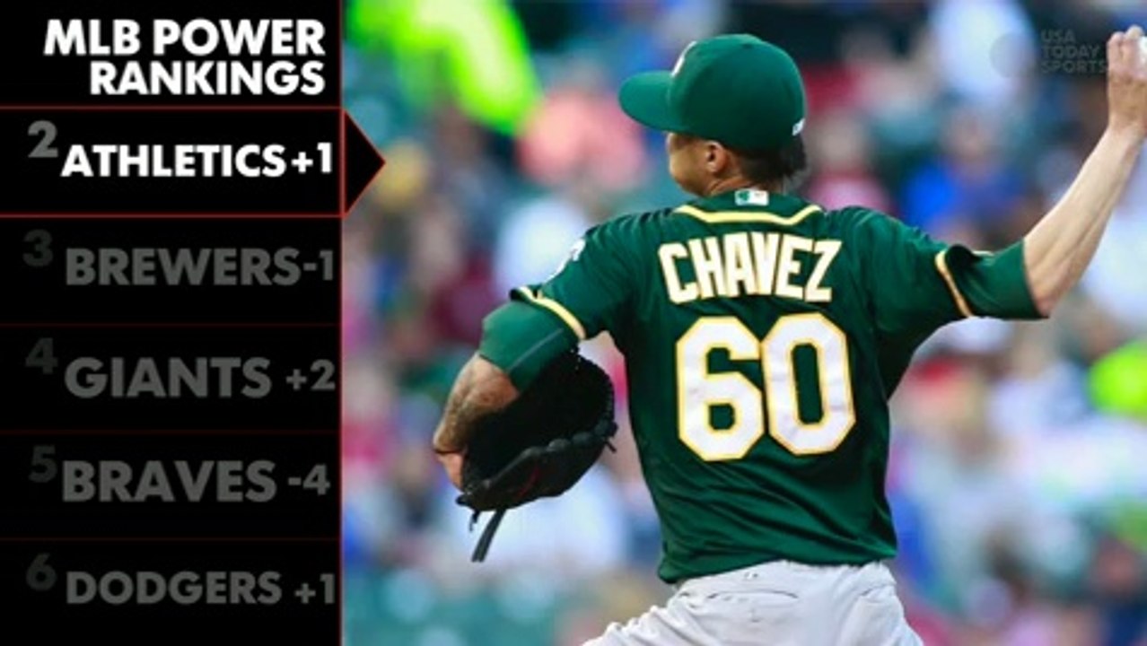 MLB Power Rankings 050514