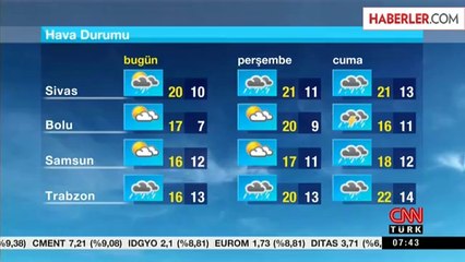 CHP'li Tunay Çocuk Cinayeti Zanlılarının Yüzde 70, 80'i Bonzai Uyuşturucu Maddesi Bağımlısı