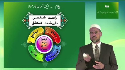Lesson 6a - Urdu Short Course 1 - Understand Quran - YouTube_2