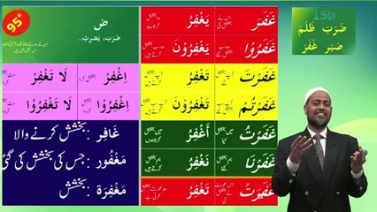 Lesson 15b - Urdu Short Course 1 - YouTube