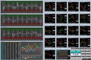 Forex time-lapse video with 4X EDGE for 2014-05-27