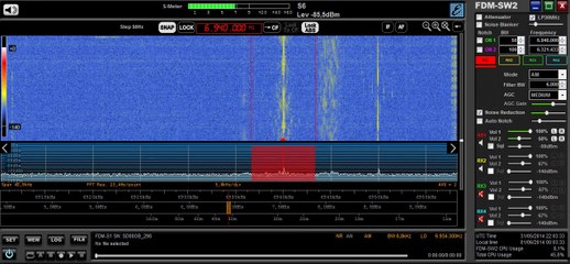 6940 kHz Little Feat Radio 05-31-2014