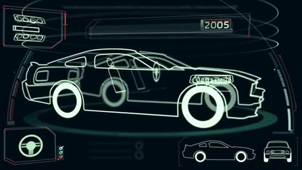 Ford Mustang- Evolution of an icon