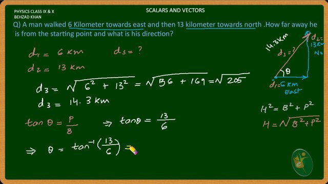 PHY09 Scalars and Vectors Part 6 Numerical 4