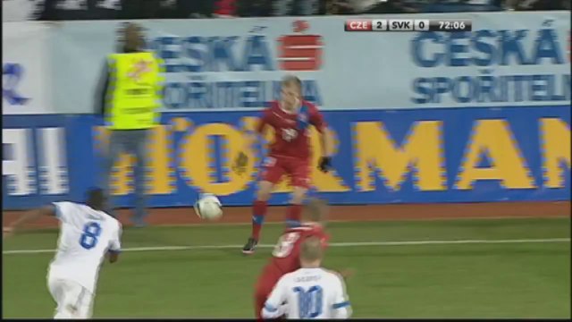 Czech Republic 3-0 Slovakia Official Match Highlights | 14-11-2012