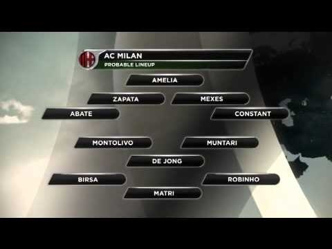 Milan-Barcellona e Marsiglia-Napoli: tutte le probabili formazioni