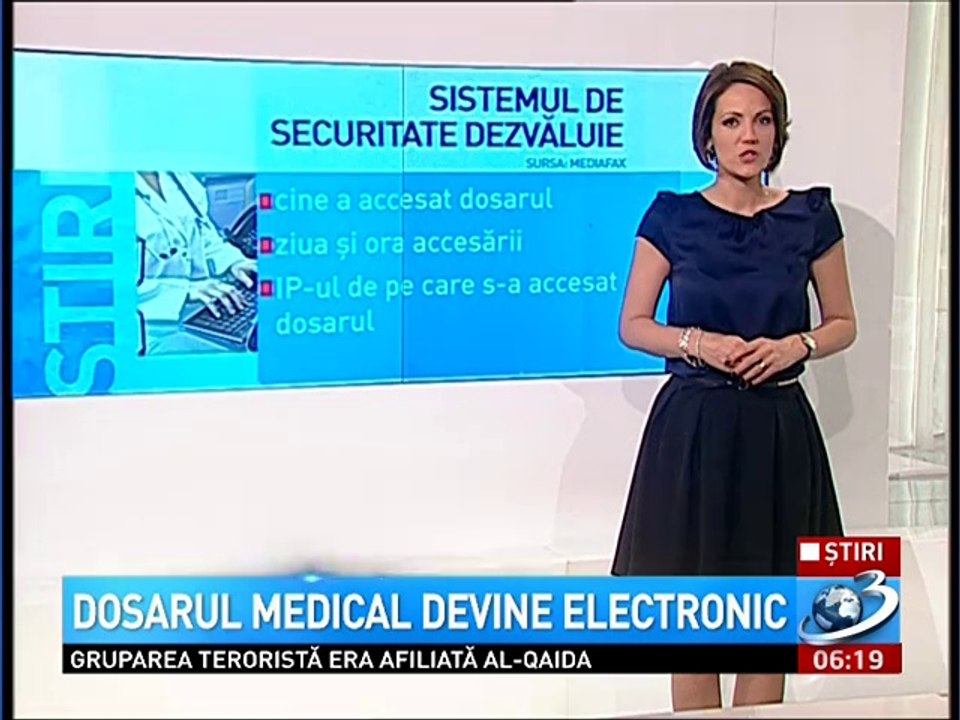Dosar medical electronic
