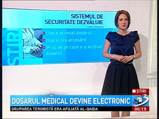 Dosar medical electronic