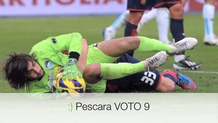 TOP & FLOP: Cavani 10, Pescara 9, Juve e Inter 4. Figuraccia Blatter