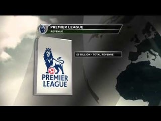 VIDEO Pioggia di sterline sul calcio inglese