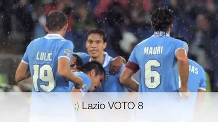 Serie A, TOP & FLOP: Atalanta e Fiorentina 10, Milan 5, Roma 4