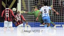 Champions TOP & FLOP: Juve 10, Pato 8, società Milan 5 (per il caos guardiola)