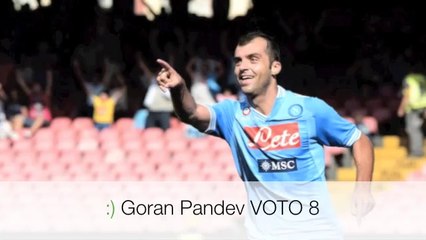 Serie A TOP e FLOP: 10 a Colantuono e Petkovic. 0 a Zamparini