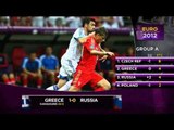 VIDEO Grecia.| Karagounis: 'Momento magico'