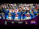 VIDEO Euro 2012: delusione Italia. Rischio tortillas!