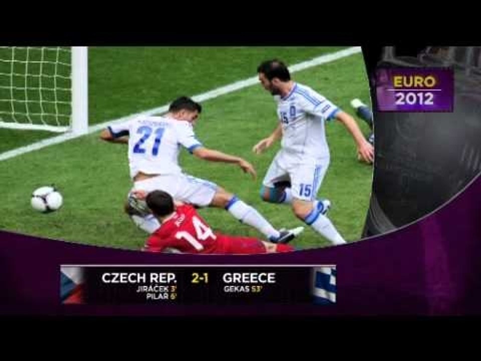 VIDEO Euro 2012:| Grecia-Repubblica Ceca 1-2, il tabellino