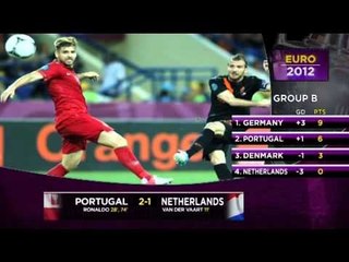 VIDEO Euro 2012, Cristiano Ronaldo falcia i tulipani