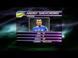 VIDEO Sheva e Voronin:| Addio alla nazionale ucraina