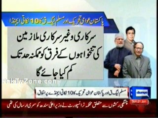 Tahir Ul Qadri 10-Point 'Reform' Agenda, PML-Q,  Agree