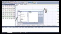 DeMarker Indicator - Forex Oscillators - How to set on NetTradeX Trading Platform