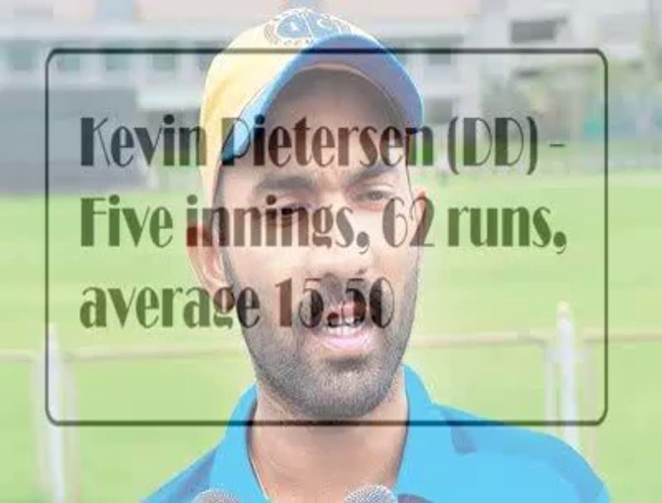 Biggest Flops In IPL 7 So Far