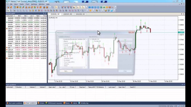 Fractals Indicator - Bill Williams Indicators - How to set on NetTradeX Trading Platform