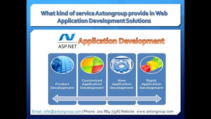 Axtongroup - Web Application Development Company